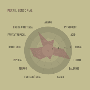 Amatller chocolate 83 % cacao Perú 70 grs - Imagen 4